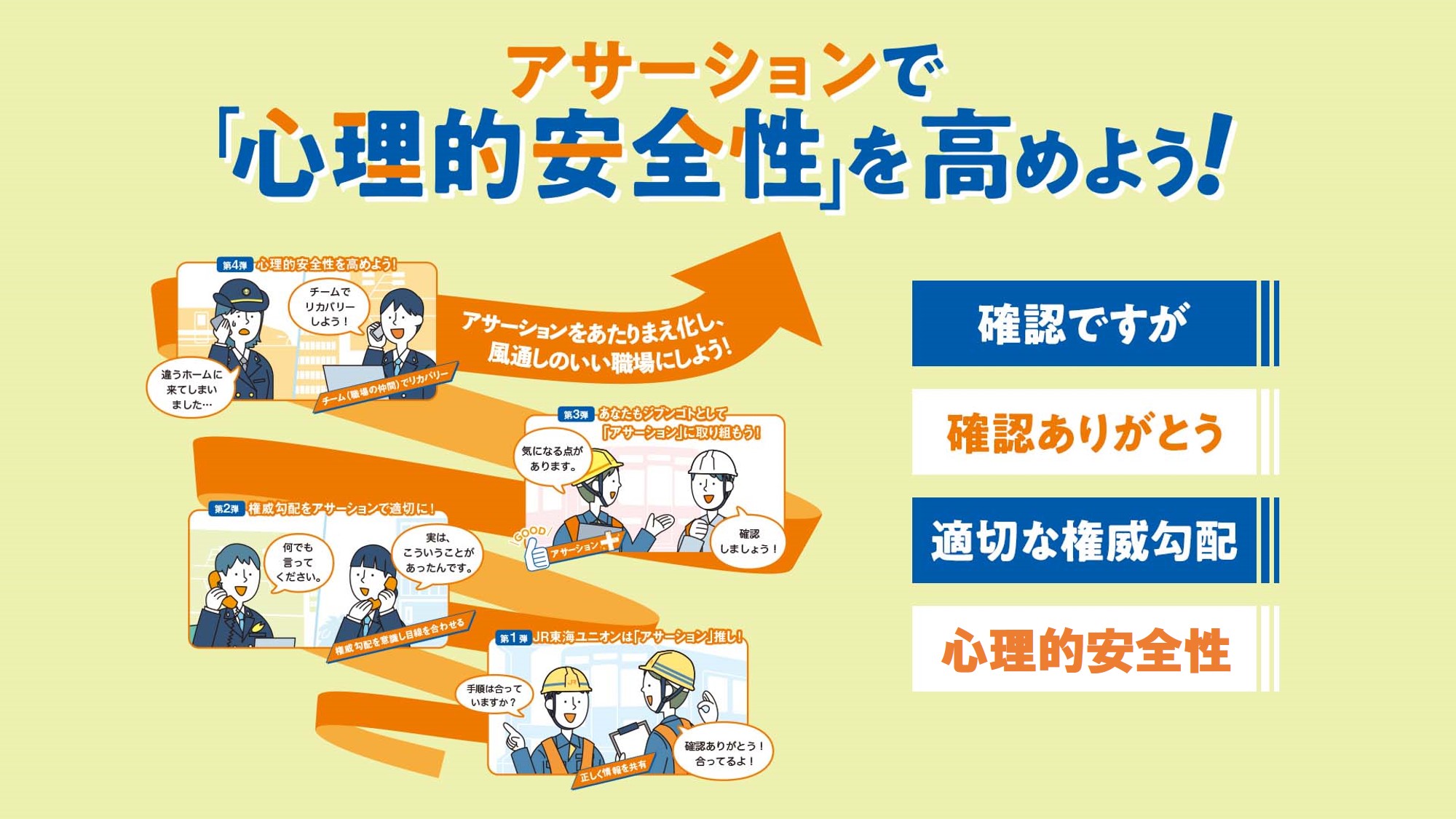 アサーションで風通しのいい職場に！